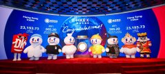 雪冰城的加盟商及其门伙计工累计接管线万人次